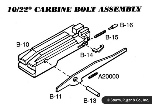 1022_bolt_ex Ruger 10/22 Carbine Bolt Assembly